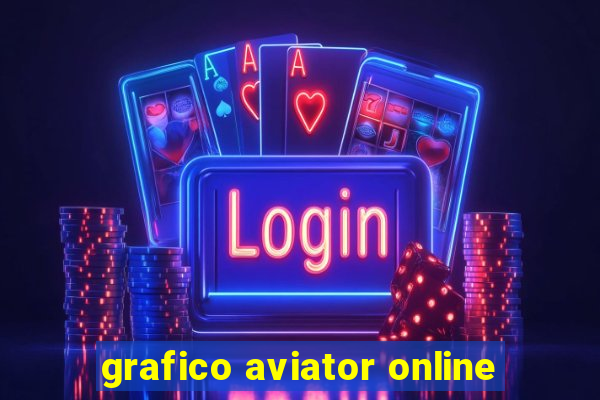 grafico aviator online