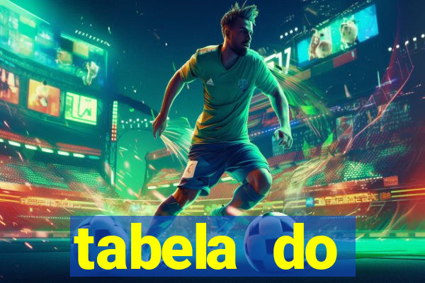 tabela do brasileirão 2008