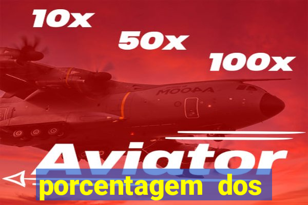 porcentagem dos jogos pg slots