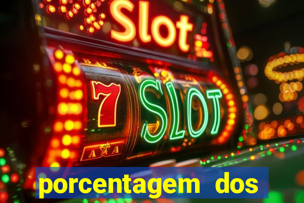 porcentagem dos jogos pg slots