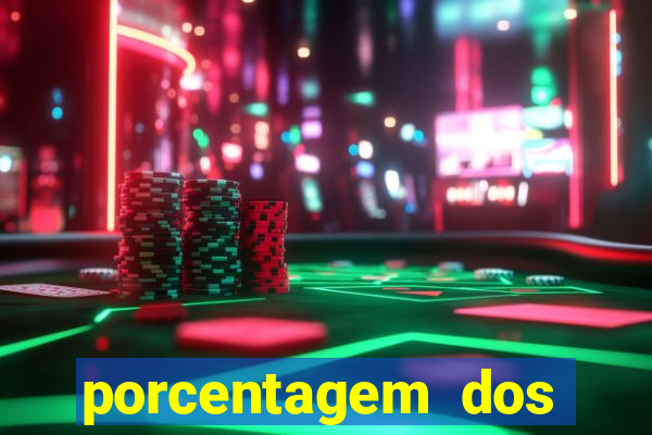 porcentagem dos jogos pg slots