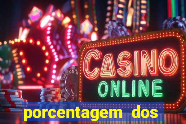 porcentagem dos jogos pg slots