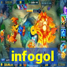 infogol