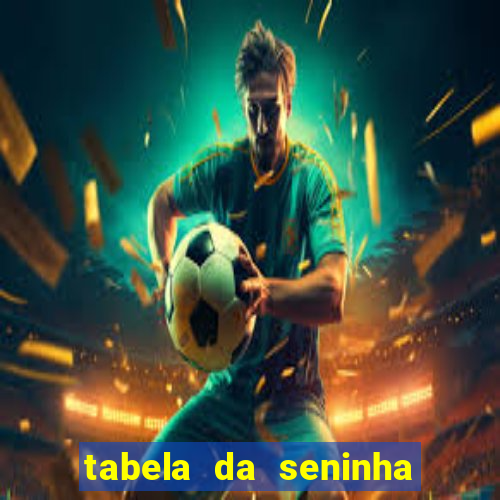 tabela da seninha do jogo do bicho