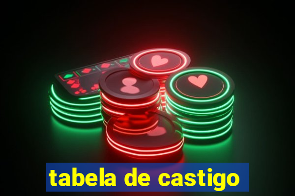 tabela de castigo
