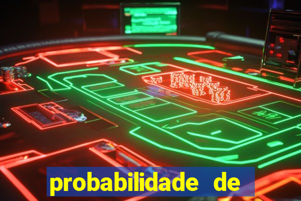 probabilidade de gol em um jogo