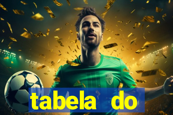 tabela do brasileirao 2015