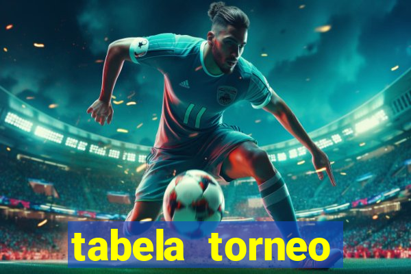 tabela torneo betano argentina