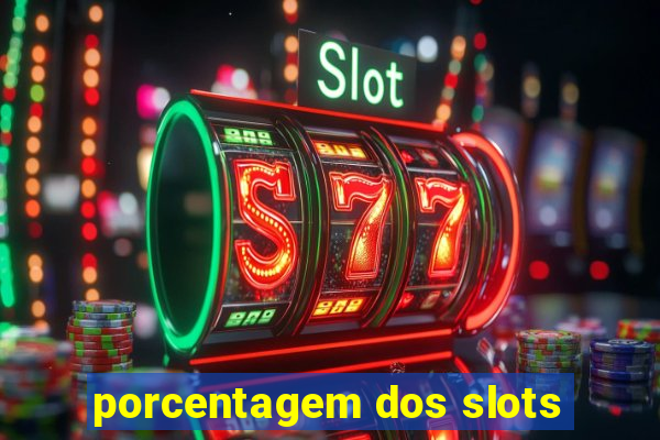 porcentagem dos slots