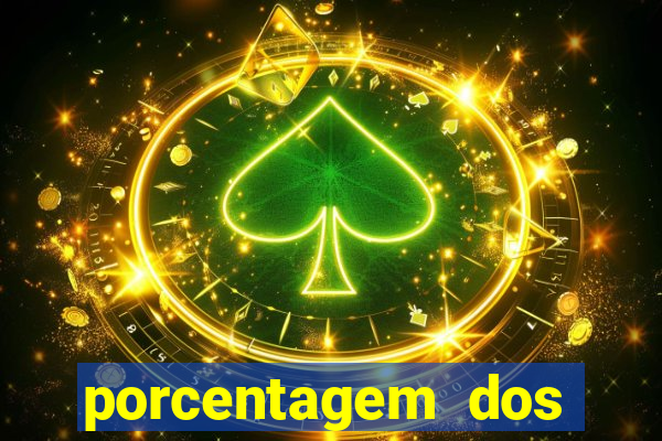 porcentagem dos slots pg hoje