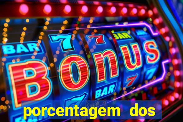 porcentagem dos slots pg hoje