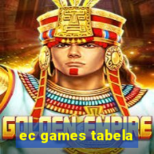 ec games tabela