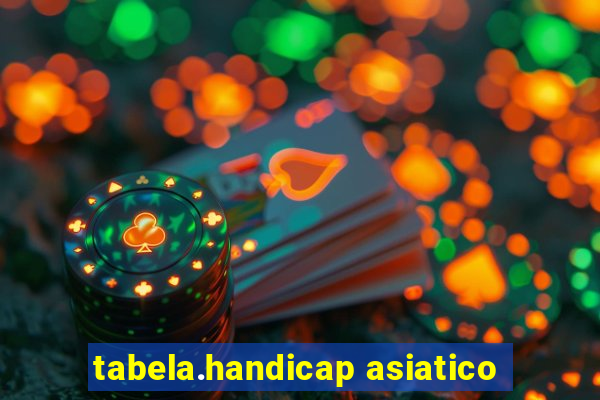 tabela.handicap asiatico