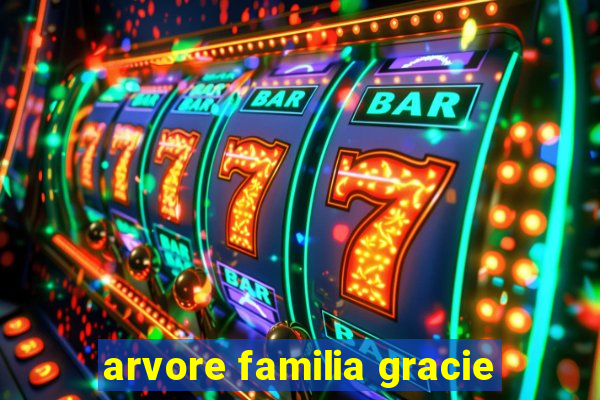 arvore familia gracie
