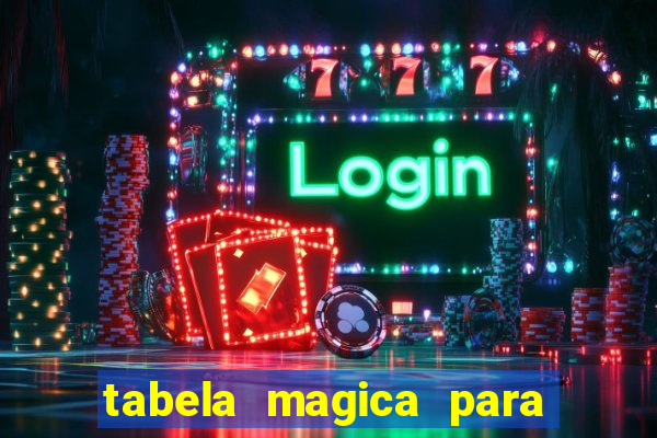 tabela magica para a quina