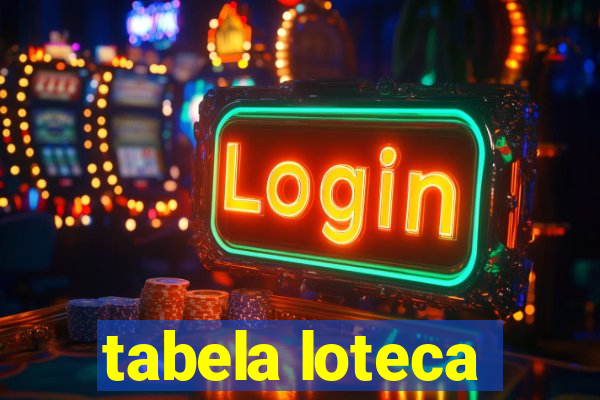 tabela loteca