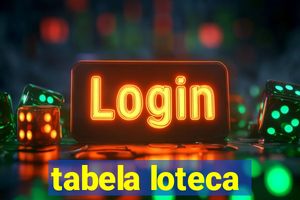 tabela loteca