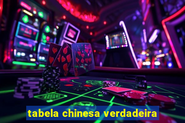 tabela chinesa verdadeira
