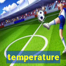 temperature converter slots