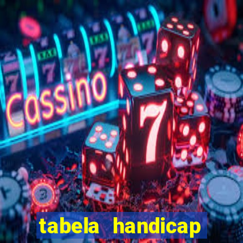 tabela handicap asiatico gols