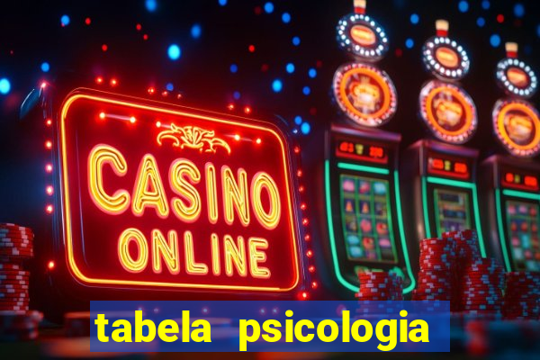 tabela psicologia das cores