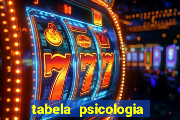 tabela psicologia das cores