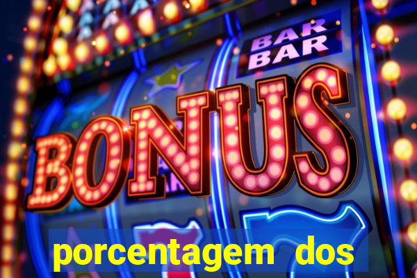 porcentagem dos slots pp