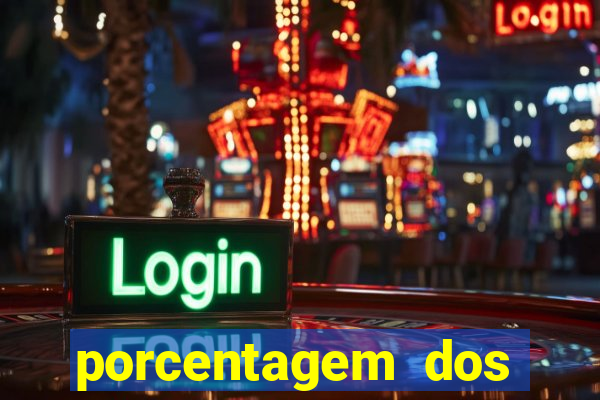 porcentagem dos slots pp
