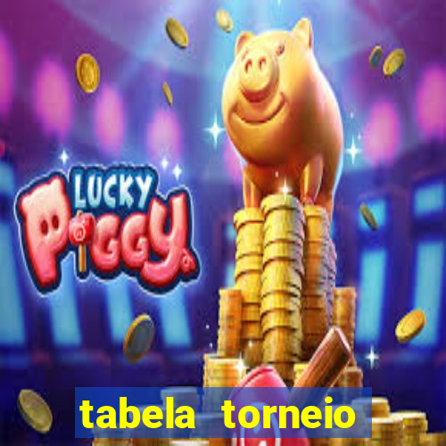 tabela torneio betano argentina