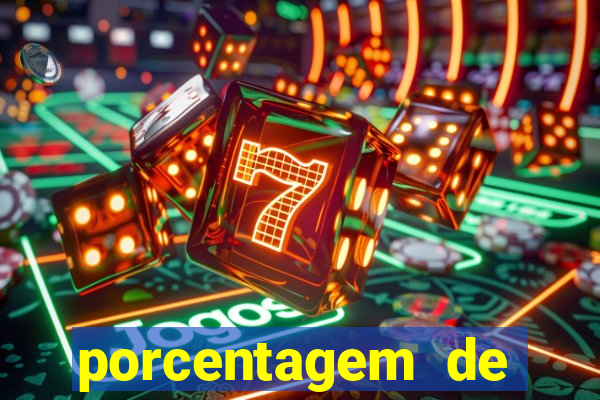 porcentagem de slots pg
