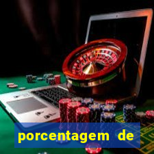porcentagem de slots pg