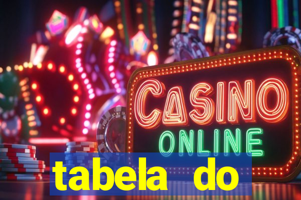 tabela do campeonato holandês