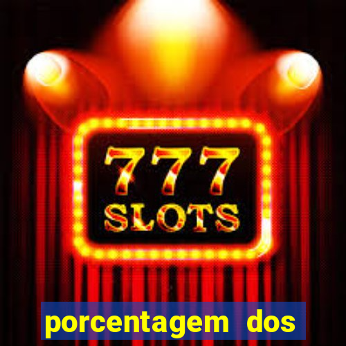 porcentagem dos slots pg tempo real