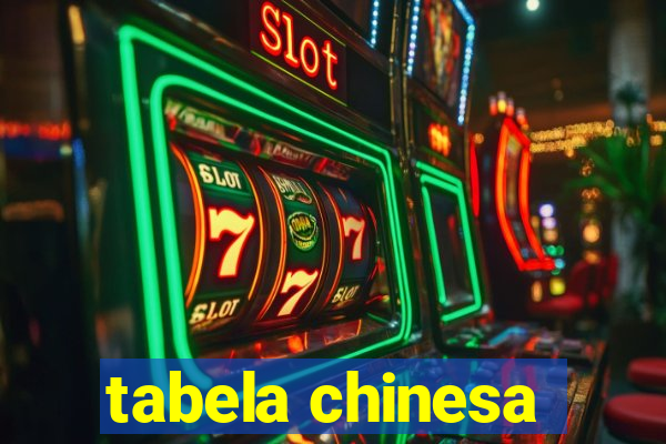 tabela chinesa