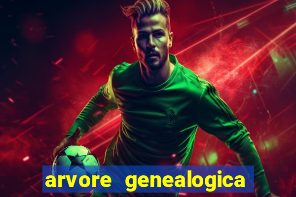 arvore genealogica da rainha elizabeth ll