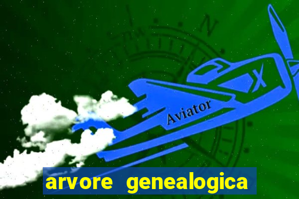 arvore genealogica da rainha elizabeth ll