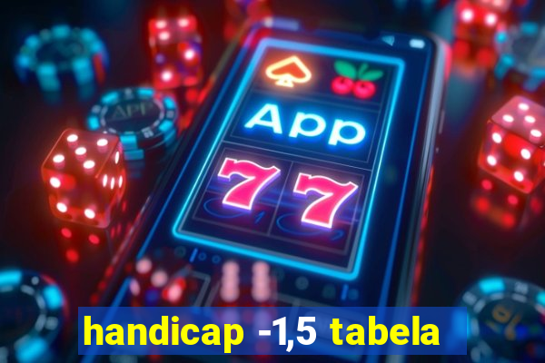 handicap -1,5 tabela