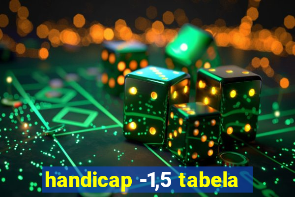 handicap -1,5 tabela