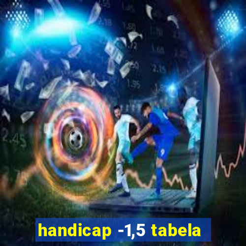 handicap -1,5 tabela