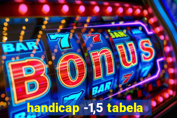 handicap -1,5 tabela