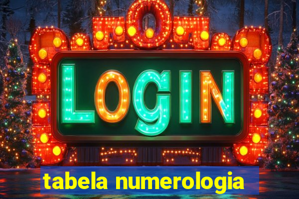 tabela numerologia