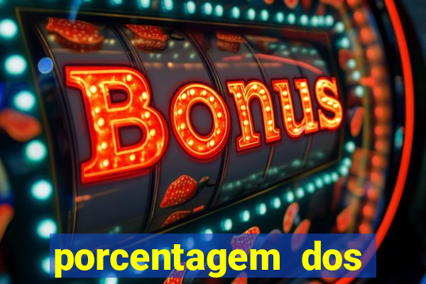 porcentagem dos slots pragmatic