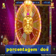 porcentagem dos slots pragmatic