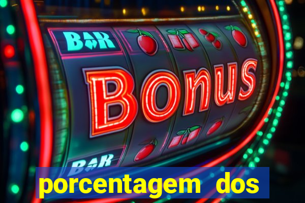 porcentagem dos slots pragmatic