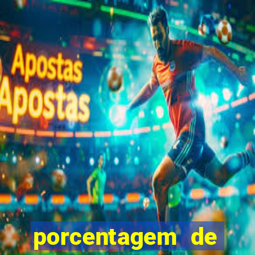 porcentagem de jogos pagantes