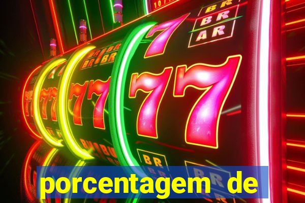 porcentagem de jogos pagantes