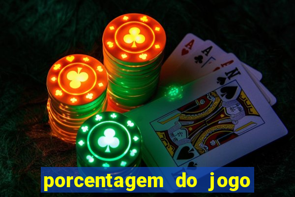 porcentagem do jogo fortune tiger