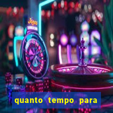quanto tempo para aparecer o registro na carteira digital