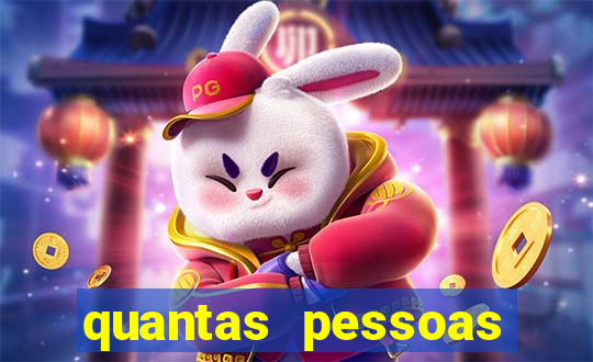 quantas pessoas visitam o beto carrero por dia