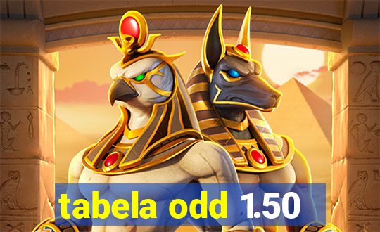 tabela odd 1.50
